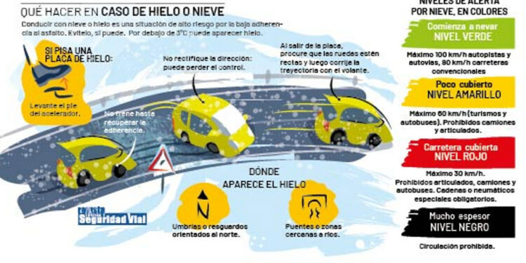 La Delegación del Gobierno advierte Imprescindible consultar el estado de vialidad de las carreteras antes de realizar desplazamientos