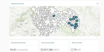 La Diputación de Guadalajara invierte 429.550 euros en el proyecto ‘Provincia Digital’ con financiación europea Next Generation