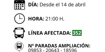 El Ayuntamiento de Tarancón valora la ampliación de servicios de autobús con Madrid