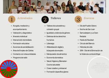 Tríptico Tejiendo Caminos 2025 - 2