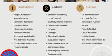 Tejiendo Caminos actualiza su programa para impulsar el cumplimiento de sus objetivos con la población gitana de Guadalajara