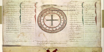 El Privilegio Rodado de Alfonso X ratifica los fueros de Guadalajara