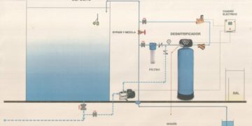 Se levantan voces para combatir la contaminación de las aguas por nitratos