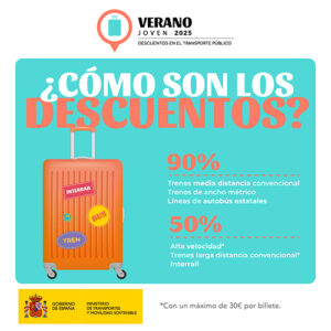 El Gobierno impulsa el Verano Joven con descuentos de hasta el 90% para viajes en autobús y tren 7 El Gobierno impulsa el Verano Joven con descuentos de hasta el 90% para viajes en autobús y tren