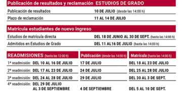 La UCLM abre el 18 de junio la preinscripción en estudios de grado para el curso 2025-2026