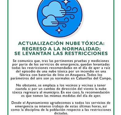 Cabanillas del Campo recupera la normalidad tras el paso de la nube tóxica