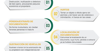 La subdelegada del Gobierno en Guadalajara destaca la apuesta de la Guardia Civil por la cercanía con la nueva denuncia telemática completa