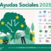 Asociaciones de Minglanilla, El Provencio y Mota del Cuervo se benefician de las ayudas sociales 2025 de Eurocaja Rural 3 Asociaciones de Minglanilla, El Provencio y Mota del Cuervo se benefician de las ayudas sociales 2025 de Eurocaja Rural
