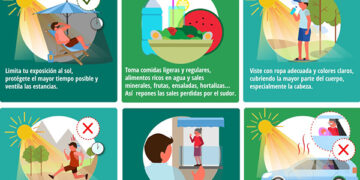 La delegada del Gobierno pide “mucha precaución” para evitar problemas de salud y prevenir incendios ante las altas temperaturas