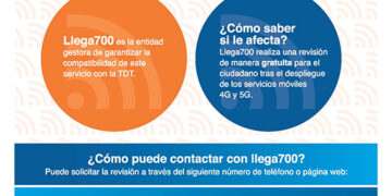Huete avisa de posibles incidencias en la señal de TDT por el despliegue de la red 4G5G