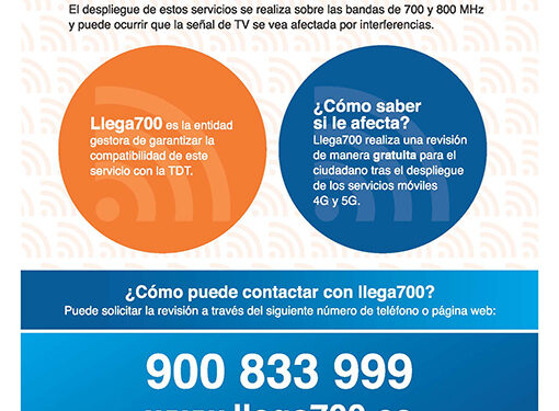 Huete avisa de posibles incidencias en la señal de TDT por el despliegue de la red 4G5G