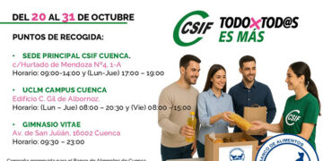 CSIF Cuenca lleva a cabo una campaña solidaria de recogida de alimentos