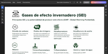 Las empresas de Cuenca se forman sobre la huella de carbono