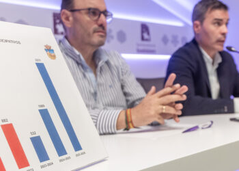 Más de 2.200 vecinos de Guadalajara han votado en los Presupuestos Participativos 2025 que alcanzan récord de participación