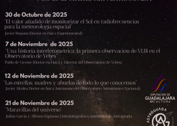 Métodos e impactos de proyectos liderados por científicos de Guadalajara en el Ciclo de Conferencias de AstroGuada