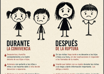 El Ayuntamiento de Azuqueca lanza la campaña “Donde más duele. Violencia vicaria”
