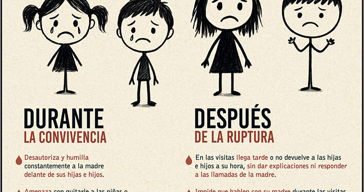 El Ayuntamiento de Azuqueca lanza la campaña “Donde más duele. Violencia vicaria”