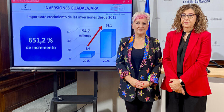 La Junta destina más de 63 millones de euros a la provincia de Guadalajara en 2026