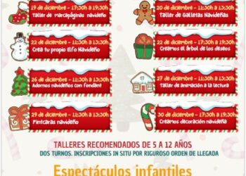 El Ayuntamiento de Guadalajara impulsa la conciliación familiar y el comercio local con la programación navideña “Abastos Mágico” El Ayuntamiento de Guadalajara impulsa la conciliación familiar y el comercio local con la programación navideña “Abastos Mágico”