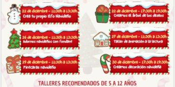 El Ayuntamiento de Guadalajara impulsa la conciliación familiar y el comercio local con la programación navideña “Abastos Mágico”