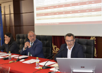 El presupuesto de la UCLM para 2026 aumenta un 7,3 % y alcanza los 357,2 millones de euros