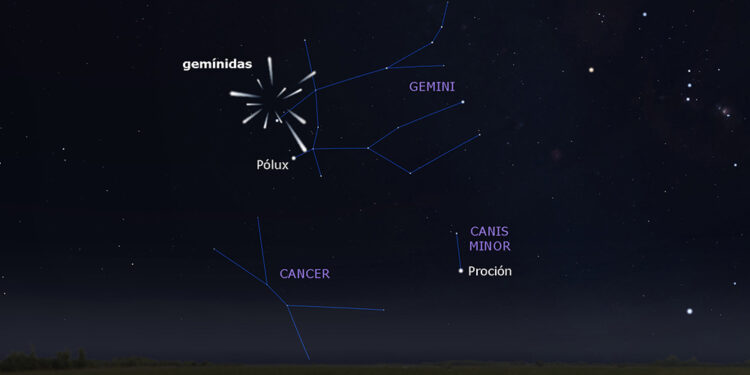Llegan las Gemínidas, una de las lluvias de estrellas más prolíficas y brillantes del año
