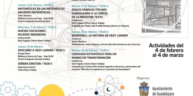 Exposiciones, talleres y charlas acercan la ciencia y la innovación al público en Guadalajara durante el mes de febrero