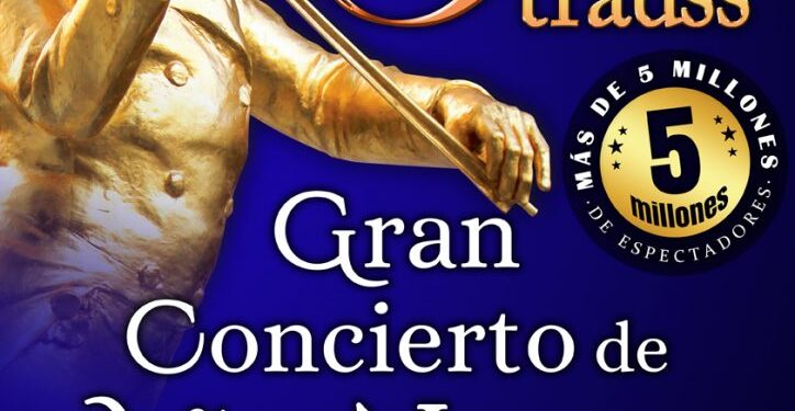 Qué hacer este fin de semana en Guadalajara cuatro planes culturales que no te puedes perder