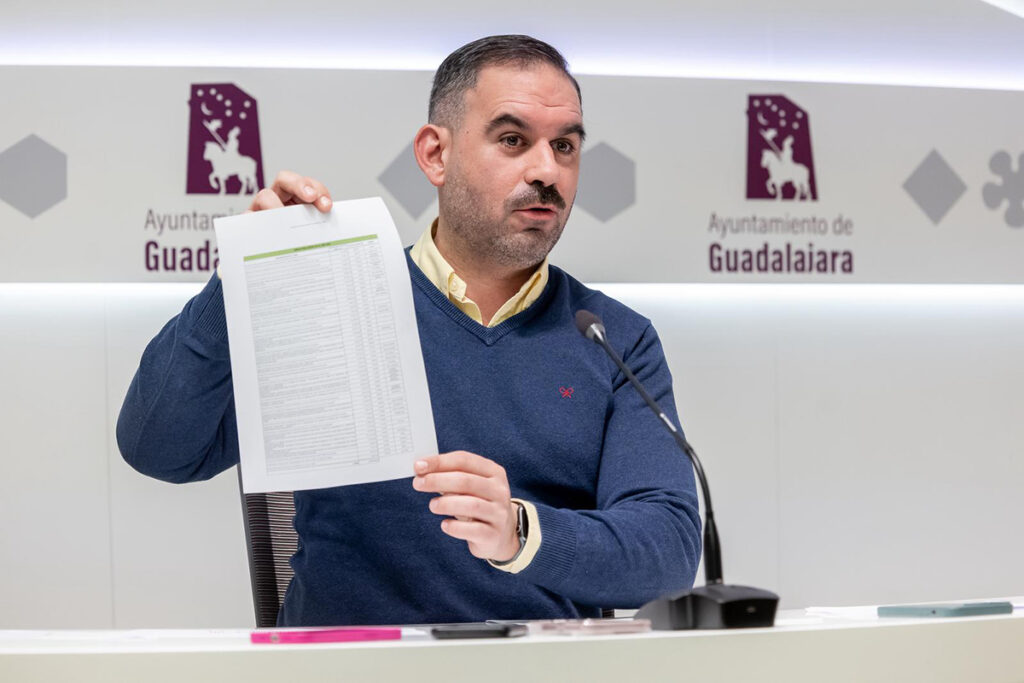 El Ayuntamiento de Guadalajara culmina tres años de inversiones récord en todos los barrios con 25 millones de euros en obras ejecutadas 2 El Ayuntamiento culmina tres años de inversiones récord en todos los barrios con 25 millones de euros en obras ejecutadas