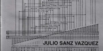 La AMEE rescata del olvido “Mandándome Callar”, la obra de Julio Sanz Vázquez distinguida por la UNESCO