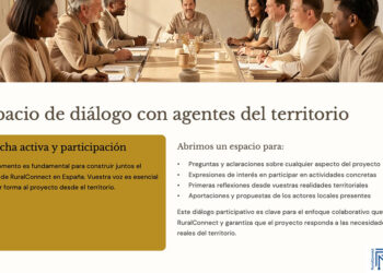 RuralConnect abre en el Alto Tajo un espacio de diálogo europeo con delegaciones de cinco países