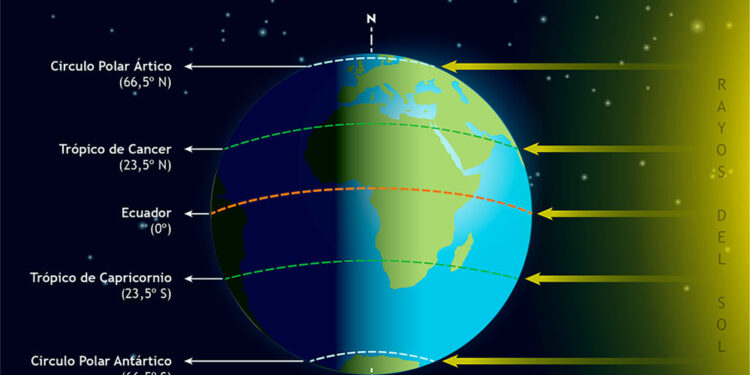 Este viernes 20 de marzo tiene lugar el equinoccio de primavera, que anuncia días más largos y cálidos