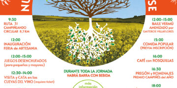 Alpedrete de la Sierra celebrará el IV Día de la Campiña Alta para reivindicar las tradiciones de Guadalajara