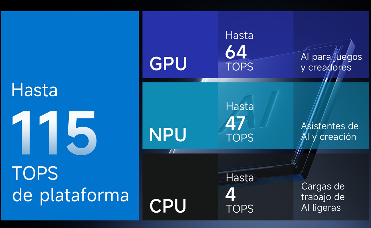 CHUWI lanza en España el AuBox X, un mini PC con IA pensado para oficinas, creadores y equipos domésticos que buscan potencia en un formato muy compacto.