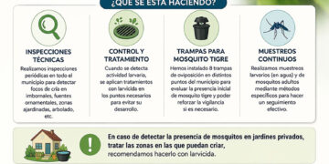Cabanillas declara la guerra a los mosquitos