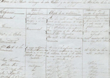 Los orígenes de la Semana Santa en Guadalajara sale a la luz el histórico documento sobre las cofradías de la ciudad