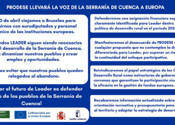 PRODESE defenderá en Bruselas que LEADER sigue siendo esencial para revitalizar los pueblos de la Serranía de Cuenca y generar oportunidades