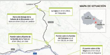Transportes finaliza la reparación de la N-330 en Utiel y Landete y la N-322 en Requena, dañadas por la DANA, con una inversión de 6,1 millones de euros