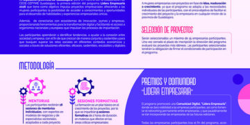 El talento femenino de Guadalajara se vuelca con 'Lidera Empresaria' 40 proyectos aspiran a los 10.000 euros