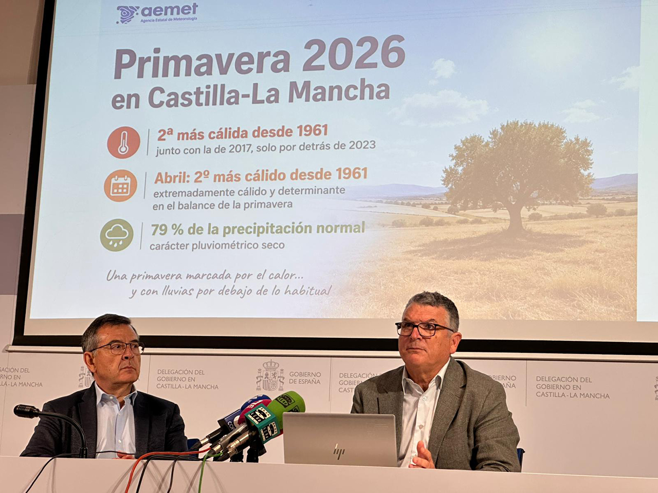 Guadalajara rompe su techo histórico de temperaturas y registra la primavera más calurosa desde que hay datos 2 Guadalajara rompe su techo histórico de temperaturas y registra la primavera más calurosa desde que hay datos