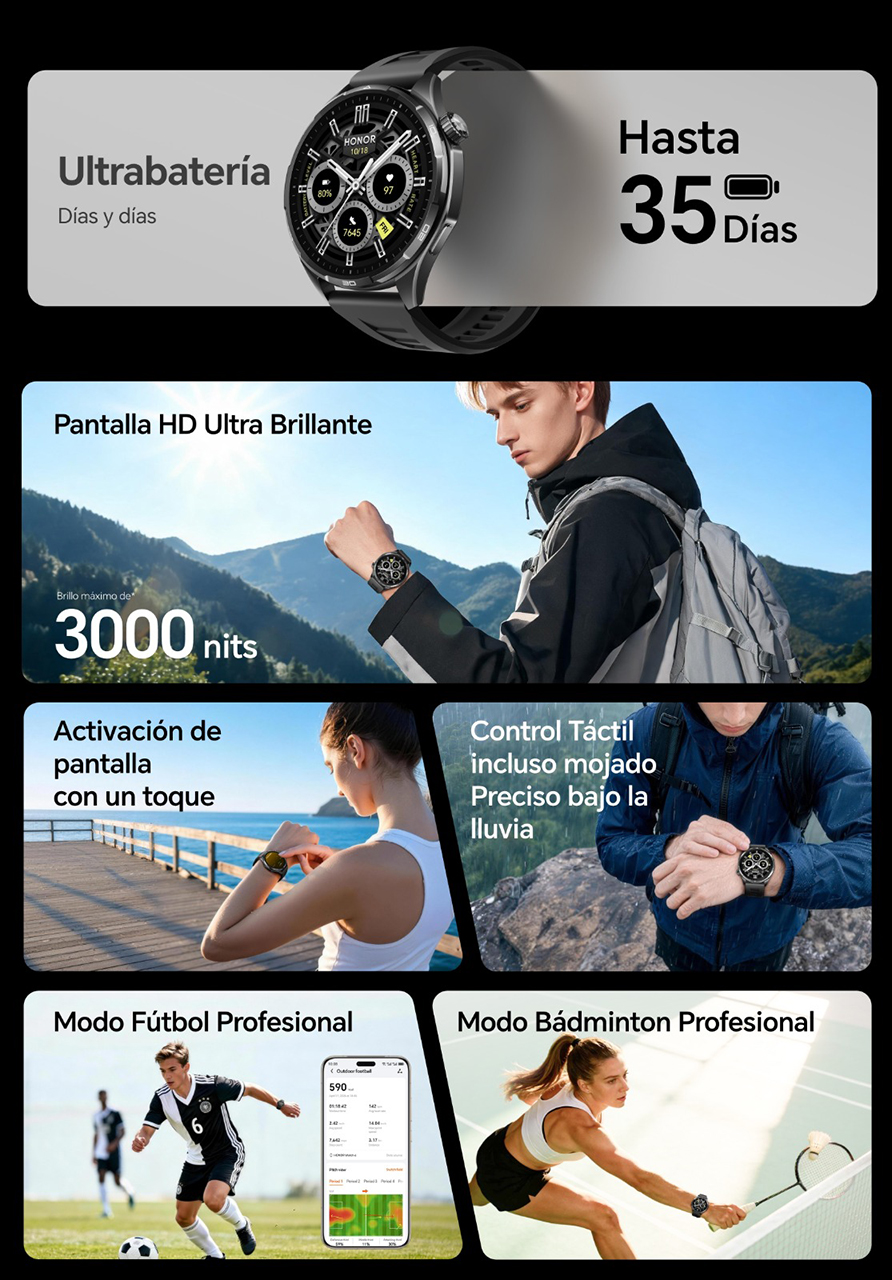 HONOR presenta el Watch 6: un smartwatch centrado en el deporte y la monitorización de la salud 2 HONOR presenta el Watch 6 un smartwatch centrado en el deporte y la monitorización de la salud