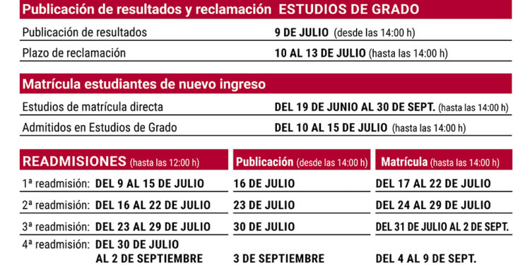 La UCLM abre el 19 de junio la preinscripción en estudios de grado para el curso 2026-2027 1 La UCLM abre el 19 de junio la preinscripción en estudios de grado para el curso 2026-2027
