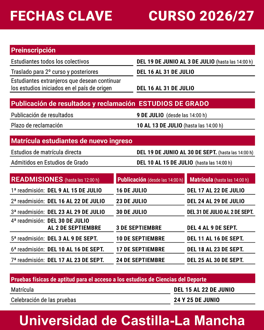 La UCLM abre el 19 de junio la preinscripción en estudios de grado para el curso 2026-2027
