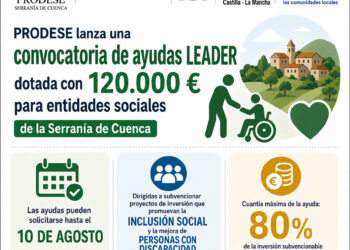 PRODESE inyecta 120.000 euros a entidades sociales de la Serranía de Cuenca