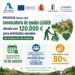 PRODESE inyecta 120.000 euros a entidades sociales de la Serranía de Cuenca