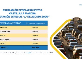 Arranca la operación salida de agosto con 142.600 desplazamientos previstos en las carreteras de Cuenca