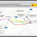El Ayuntamiento de Cabanillas valora positivamente el avance del proyecto de mejora de la N-320, pero defenderá que incluya medidas eficaces contra el ruido El Ayuntamiento de Cabanillas valora positivamente el avance del proyecto de mejora de la N-320, pero defenderá que incluya medidas eficaces contra el ruido