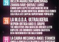 El Festival Gigante 2026 reparte su cartel por días