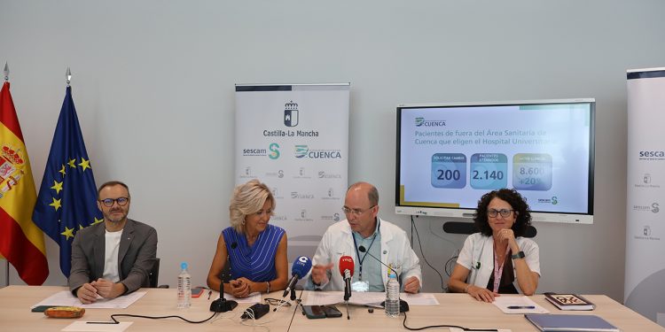 El nuevo Hospital Universitario de Cuenca atrae a más de 2.100 pacientes de otras áreas en sus primeros seis meses El nuevo Hospital Universitario de Cuenca atrae a más de 2.100 pacientes de otras áreas en sus primeros seis meses