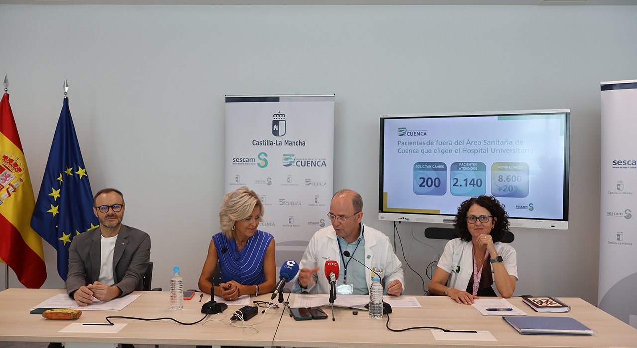 El nuevo Hospital Universitario de Cuenca atrae a más de 2.100 pacientes de otras áreas en sus primeros seis meses 1 El nuevo Hospital Universitario de Cuenca atrae a más de 2.100 pacientes de otras áreas en sus primeros seis meses